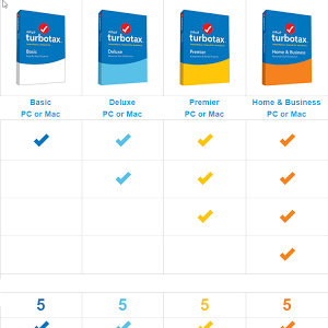 turbotax 2015 home and business for mac